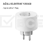 Умная розетка Aqara Smart Plug SP-EUC01, фото48