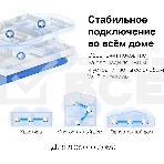 Система Mercusys MESH AC1900 Whole Home Mesh Wi-Fi System, 3× Internal Antennas, 3×GB ports (WAN/LAN) (3-pack), фото14