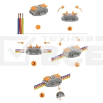 Клемма СМК проходная Rexant 3 полюса, с монтажной площадкой (0,08-4 мм²), серая (блистер 5 шт./уп.), фото 1