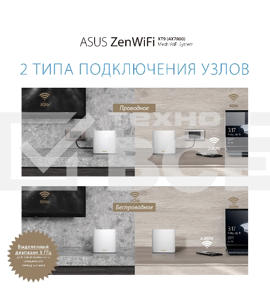 Бесшовный Mesh роутер Asus ZenWiFi XT9 (W-2-PK) AX7800 2.5GE/USB3.0 белый (упак.:2шт)