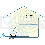 Роутер D-Link DIR-1260/RU/R1A, Wireless AC1200 2x2 MU-MIMO Dual-band Gigabit Router with 1 10/100/1000Base-T WAN port, 4 10/100/1000Base-T LAN ports and 1 USB port.802.11b/g/n/ac compatible, up to 300 Mbps, фото9