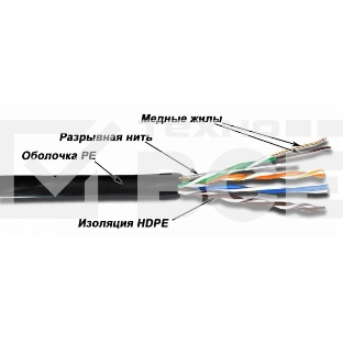 Кабель Lanmaster TWT-5EUTP-OUT кат.5е внешний 305м