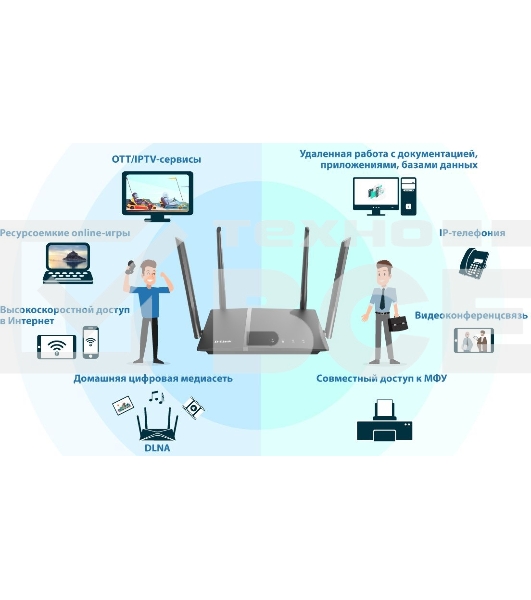Роутер D-Link DIR-1260/RU/R1A, Wireless AC1200 2x2 MU-MIMO Dual-band Gigabit Router with 1 10/100/1000Base-T WAN port, 4 10/100/1000Base-T LAN ports and 1 USB port.802.11b/g/n/ac compatible, up to 300 Mbps