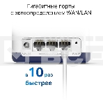Система Mercusys MESH AC1900 Whole Home Mesh Wi-Fi System, 3× Internal Antennas, 3×GB ports (WAN/LAN) (3-pack), фото9