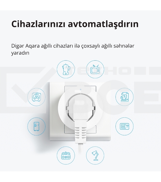 Умная розетка Aqara Smart Plug SP-EUC01