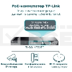 Коммутатор TP-Link TL-SG1428PE Easy Smart 28?портовый гигабитный коммутатор с 24 портами PoE+ SMB, фото16