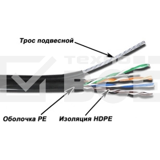 Кабель информационный Lanmaster TWT-5EUTP-OUT-TR кат.5е U/UTP не экранированный 4X2X24AWG PE внешний 305м черный