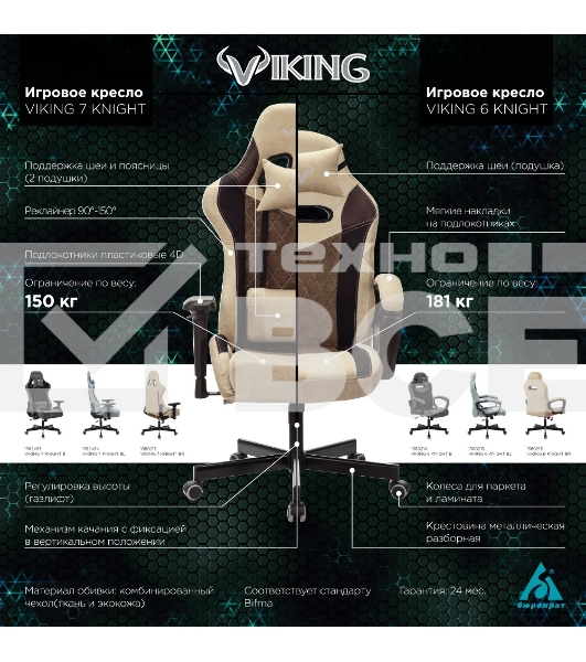 Кресло игровое Zombie VIKING 7 KNIGHT Fabric серый Loft ромбик текстиль/эко.кожа с подголов. крестовина металл