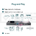 Коммутатор TP-Link TL-SG1428PE Easy Smart 28?портовый гигабитный коммутатор с 24 портами PoE+ SMB, фото18