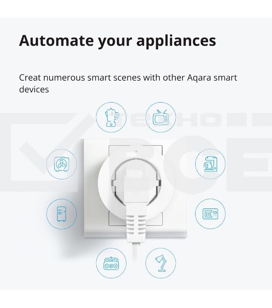Умная розетка Aqara Smart Plug SP-EUC01