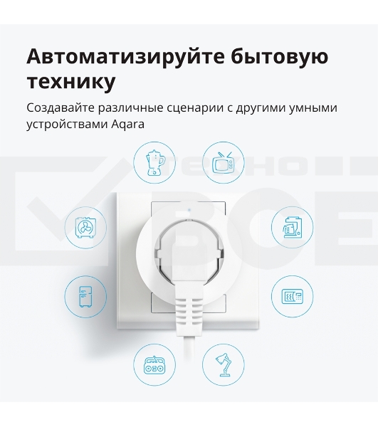 Умная розетка Aqara Smart Plug SP-EUC01