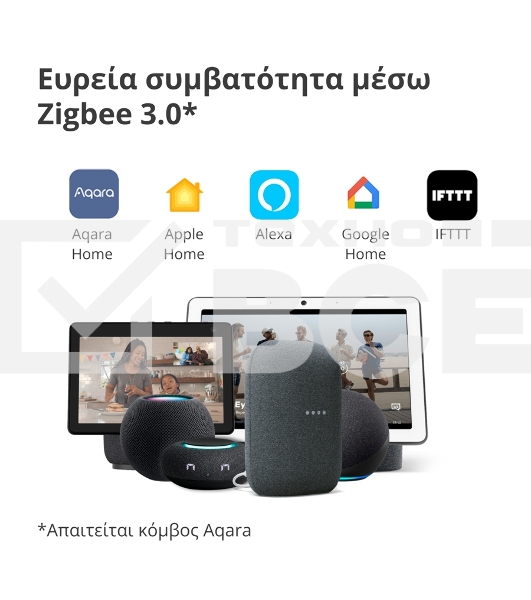 Умная розетка Aqara Smart Plug SP-EUC01