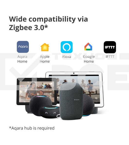 Умная розетка Aqara Smart Plug SP-EUC01