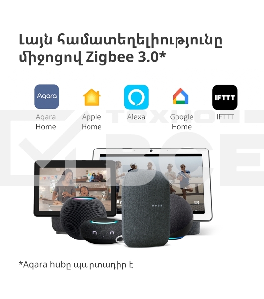 Умная розетка Aqara Smart Plug SP-EUC01