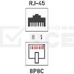 Розетка компьютерная 1-м ОП RJ45 CAT 5E бел. Rexant 03-0121, фото4