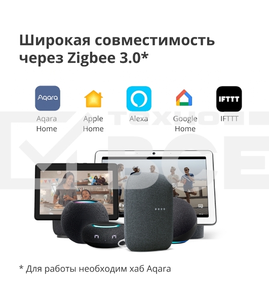 Умная розетка Aqara Smart Plug SP-EUC01