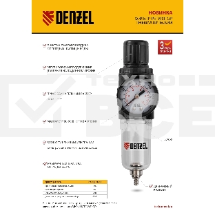 Фильтр-регулятор FR1500, 10 бар, 1500 л/мин, 1/4