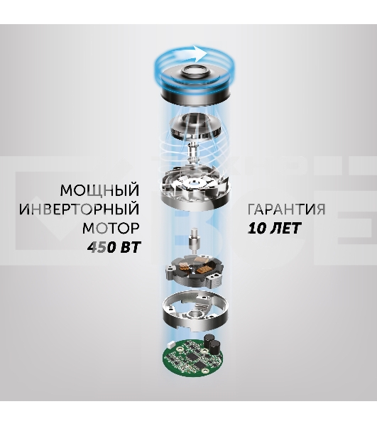 Пылесос Polaris PVCS 7090 HandStick PRO Aqua 450Вт жемчужный/серый