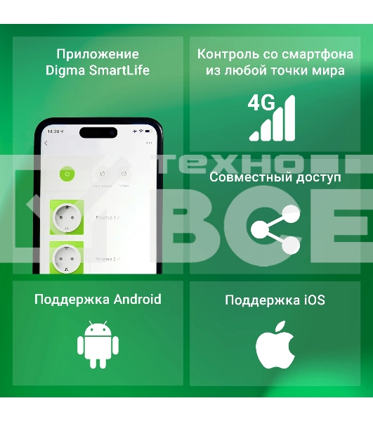 Умная розетка Digma DiPlug Cube 1 EU Wi-Fi белый (DPC13S)