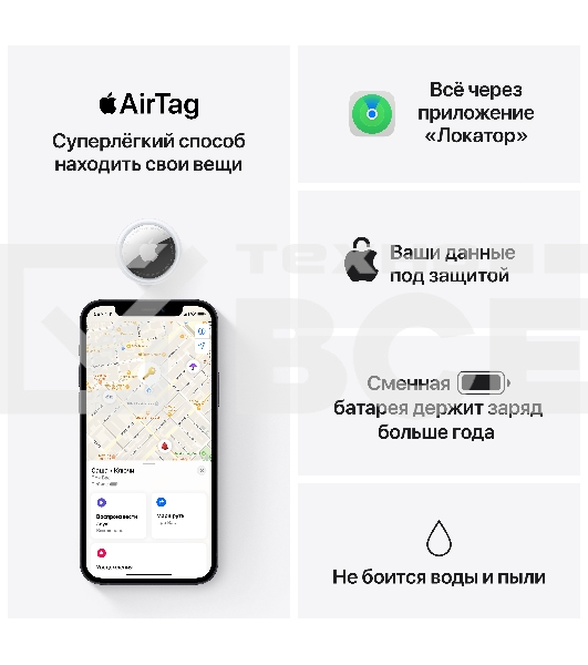 Трекер Apple AirTag (1 Pack), Model A2187 (MX532RUA)
