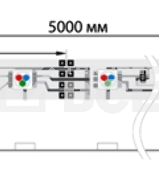Лента LED открытая, 10 мм, IP23, SMD 5050, 60 LED/m, 12 V, цвет свечения RGB