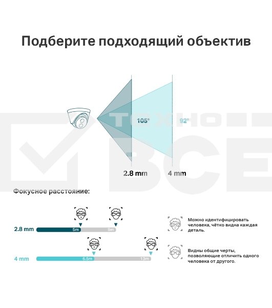 Турельная IP камера TP-Link VIGI C400HP-4 VIGI, 3 МП