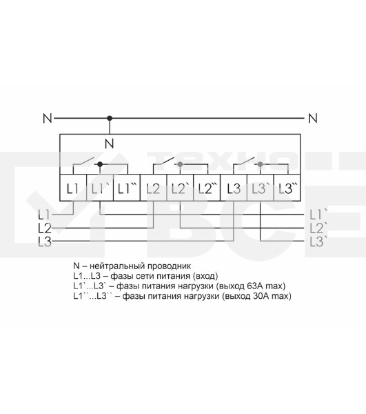 Реле контроля напряжения CP-723 (трехфазное; два режима работы - три однофазных реле или трехфазное реле напряжения; монтаж на DIN-рейке; 100…450 AC 3NO 3х63А) F&F EA04.009.015