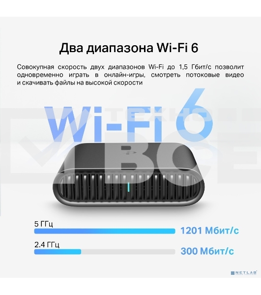 Портативный роутер Wi-Fi AX1500 TP-Link TL-WR1502X