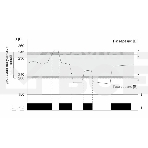 Реле напряжения CP-721-1 (однофазное; цифровая индикация; напряжение питания 50-450В контакт 1NO 63А встроен. таймер регистрация аварий в памяти индикация текущего напряжения) (аналог УЗМ) F&F EA04.009.013, фото2
