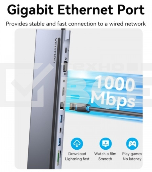 Мультифункциональная док-станция Vention USB Type C 11 в 1