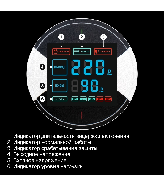 Стабилизатор напряжения настенный ExeGate Master Turbo XV-2000 (2000ВА, вход 80-290В, цветной дисплей, выход 220В±10%, КПД 98%, 5 уровней защиты, задержка, усиленный метал.корпус, 1*Schuko, RTL)