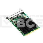 Сетевой адаптер LR-LINK PCIE 4*1G RJ45 LRES3021PT-OCP, фото6