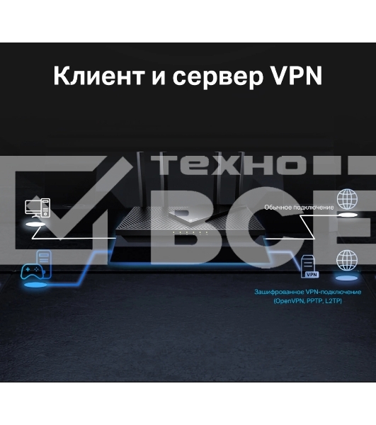 Двухдиапазонный гигабитный TP-Link Archer AX55 Pro AX3000 Wi-Fi 6 роутер