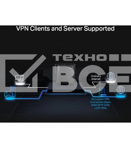 Двухдиапазонный роутер Wi-Fi 6 TP-Link Archer AX80 AX6000 с портом 2,5 Гбит/с