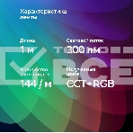 Лента светодиодная Sber SBDV-00038, фото2