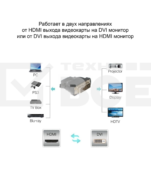 Переходник/ Переходник HDMI 19F <--> DVI-D 25M Aopen/Qust <ACA312>