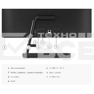 Моноблок Lenovo IdeaCentre AIO 3 24IAP7 23.8
