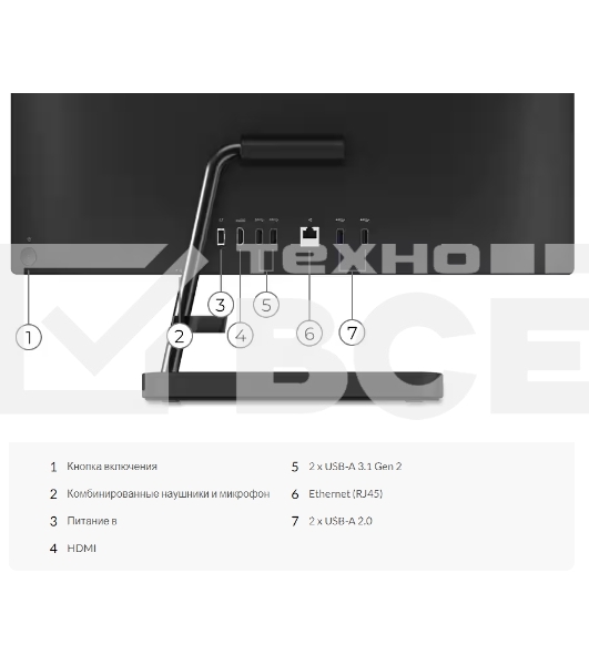 Моноблок Lenovo IdeaCentre AIO 3 24IAP7 23.8