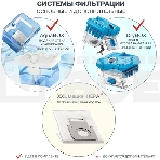 Моющий пылесос Thomas DryBOX + AquaBOX Cat&Dog белый/оранжевый, 325/1700Вт, уборка сухая, пылесборник контейнер 2.6 л, фото10