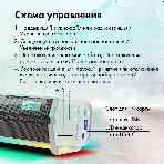 Саундбар GMNG GG-SP100UB 2.0 10Вт белый, фото5