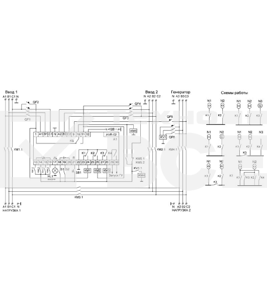 Устройство управления резервным питанием AVR-02 (3х400В+N; 5 перекл. х8А; IP20) F&F EA04.006.004