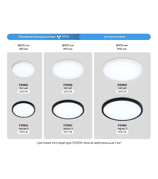 Светильник светодиодный ультратонкий Ambrella light FZ1951 WH белый IP54 20W 5000K D270*15 (Без ПДУ)