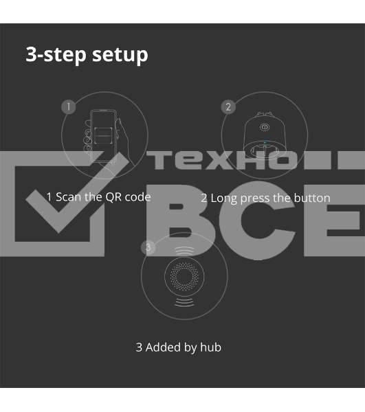 Умная розетка Aqara Smart Plug SP-EUC01