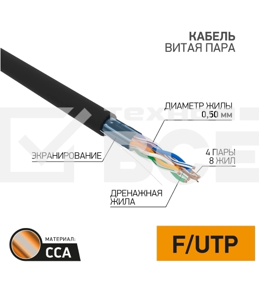 Кабель витая пара PROconnect FTP 4PR 24AWG, CCA, CAT5e, наружный (OUTDOOR), бухта 305 м