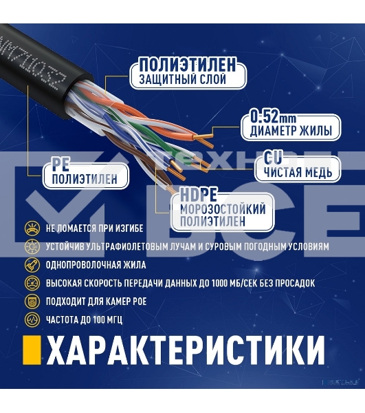 Кабель NEOMAX NM711032-100М-РТ U/UTP cat.5e 4x2x0.46, 25 AWG, Медь, внешний, PE, 100м, черный