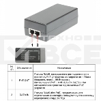 Инжектор POE Osnovo Midspan-1/650G, фото2
