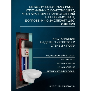 Комплект BAU 6 в 1: рамная инсталляция, унитаз подвесной безободковый Bau Novo, быстросъемное сиденье микролифт, кнопка смыва BAU Soul, черная матовая