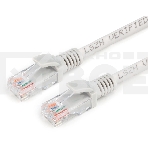 Патч-корд Premier PP31-2M-LSZH 1Гбит/с UTP 4 пары cat.5E CCA molded 2м серый RJ-45 (m)-RJ-45 (m), фото3