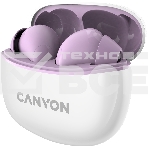 Наушники Canyon TWS-5 Bluetooth headset, with microphone Purple, фото3