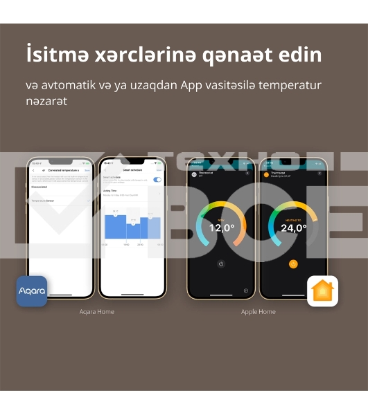 Термоголовка Aqara Smart Radiator Thermostat E1 (SRTS-A01) для радиат. резьбовой